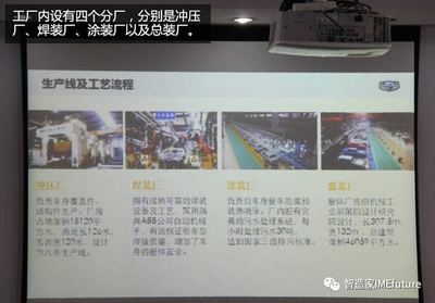 吉利汽車全國最詳細(xì)的生產(chǎn)基地及四大車間細(xì)節(jié)揭秘 臺(tái)州汽車制造中心