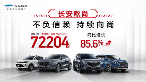 歐尚X7 PLUS即將亮相上海車展，開啟長安歐尚Plus新時代，臺州市場前景可期